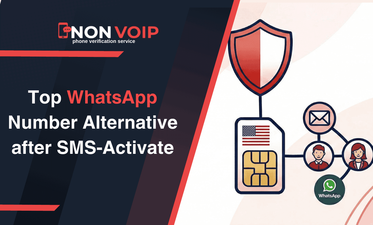 Top WhatsApp Number Alternative after SMS-Activate Closure 2026