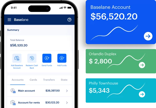 What is Baselane Bank?