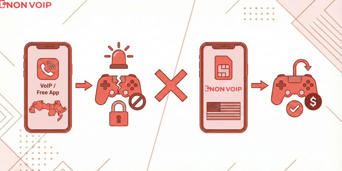 لماذا يتم حظر الحسابات في الألعاب وضياع الأرباح؟