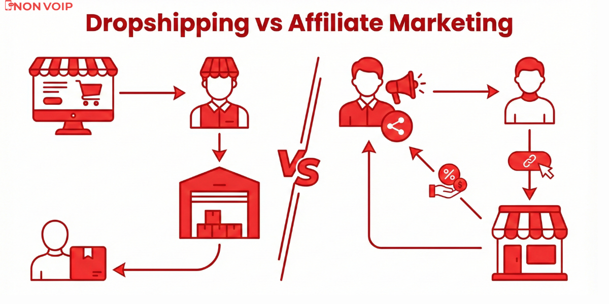 Dropshipping vs Affiliate Marketing
