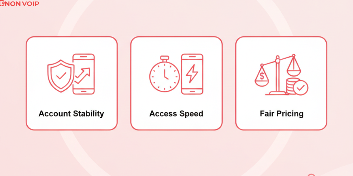 Primary Reasons to move from the SMS-Activate platform