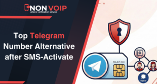 Top Telegram Number Alternative after SMS-Activate Closure 2026