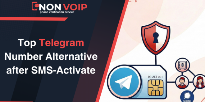 Top Telegram Number Alternative after SMS-Activate Closure 2026